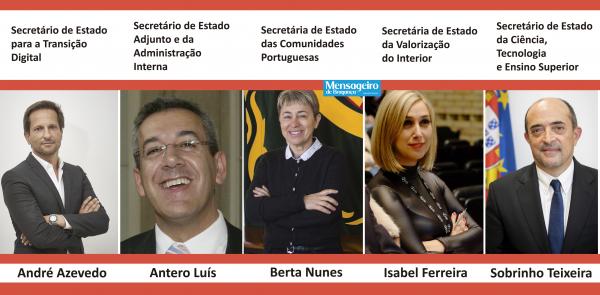 Novo Governo Tem Cinco Secretários De Estado Com Ligações A Bragança 